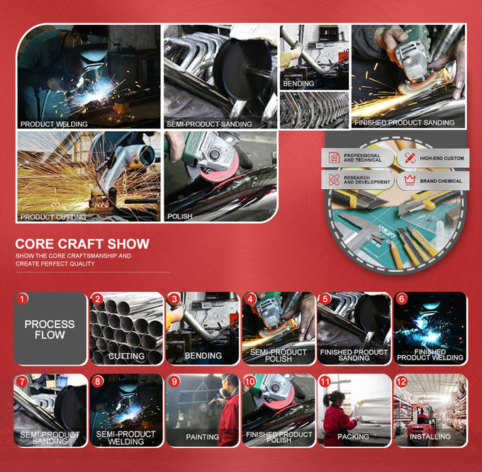 Guangzhou Dongsui Auto Accessories & Spare Parts Co., Ltd. 会社案内