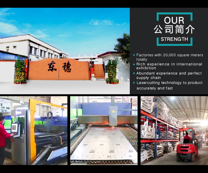 Guangzhou Dongsui Auto Accessories & Spare Parts Co., Ltd. 会社概要